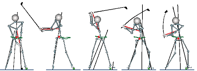 Golf Swing Analysis